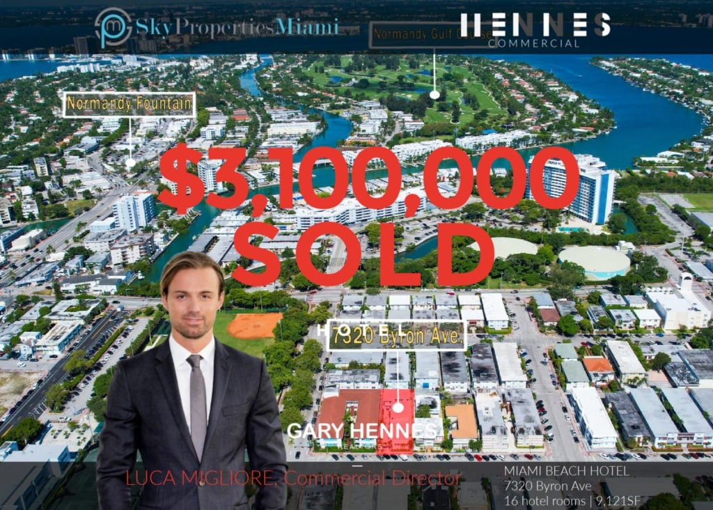 Miami Beach Hotel Sells: Luca Migliore Sells North Beach Suite Hotel at $3,100,000