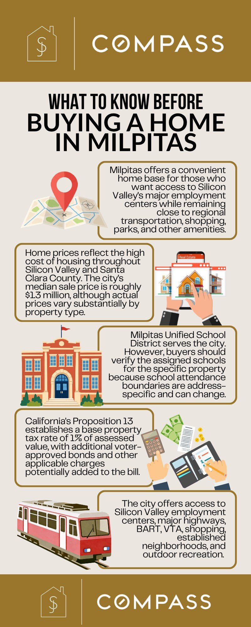 What to Know Before Buying a Home in Milpitas