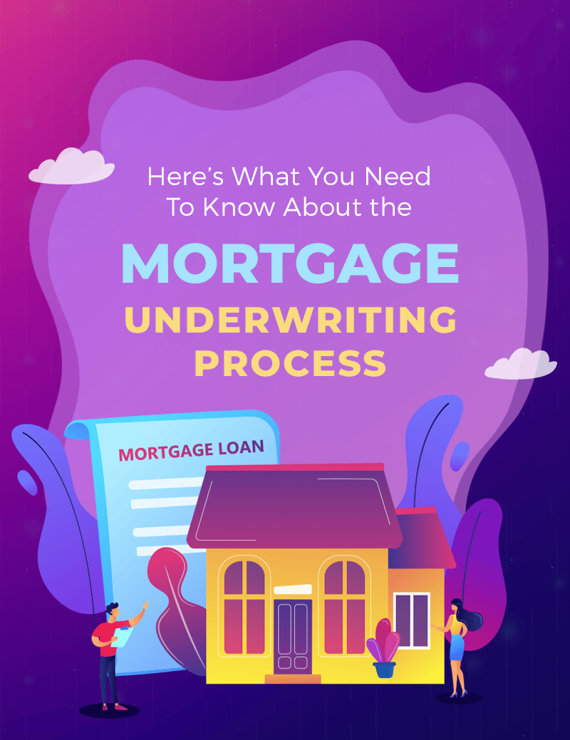Mortgage underwriting process infographic with a loan document, house, and two people.