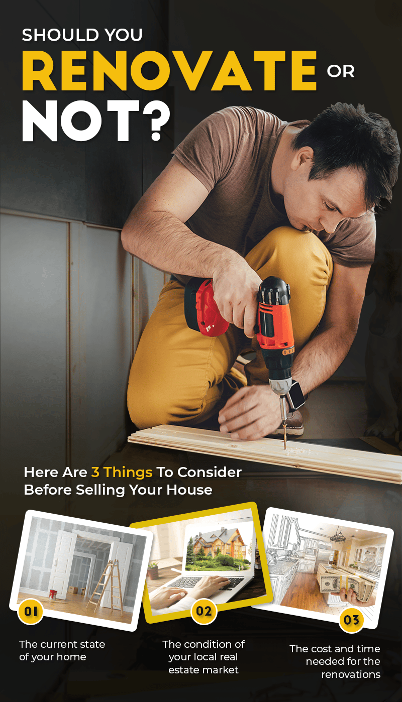 Graphic listing three considerations before selling a house: home condition, local market, and renovation costs and time.