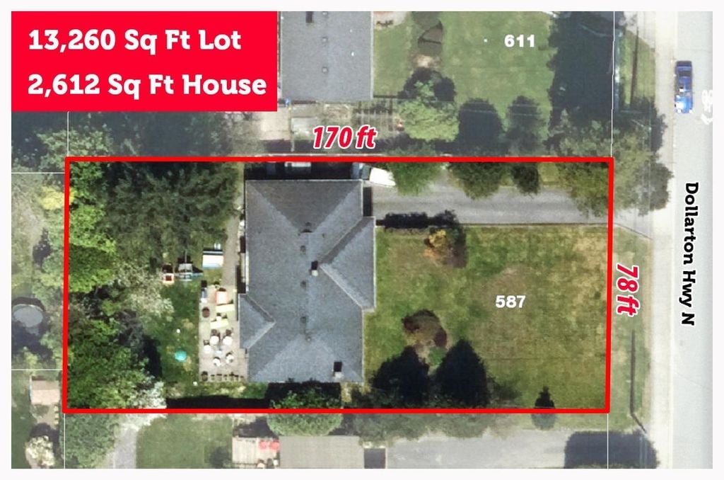 587 N Dollarton Hwy