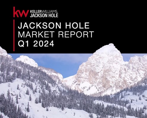 Q1 Jackson Hole Market Report