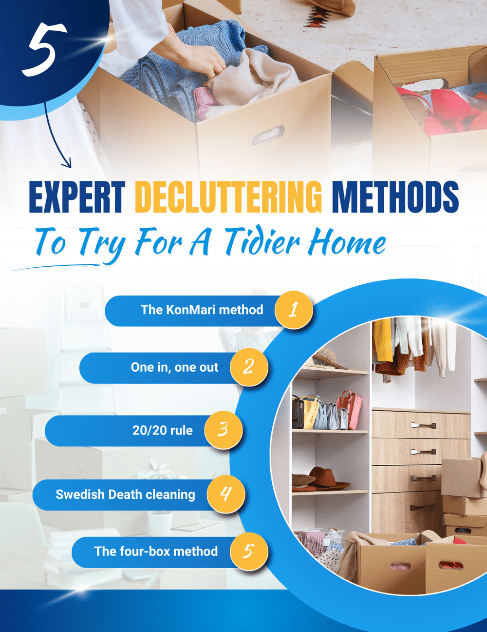 Infographic listing five decluttering methods: KonMari, one in one out, 20/20 rule, Swedish Death cleaning, and four-box method.