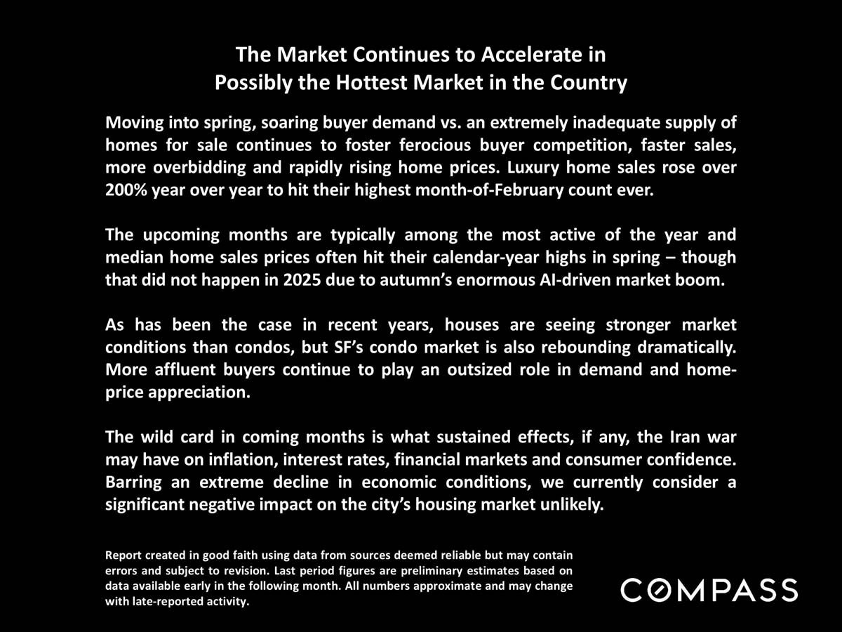 San Francisco Home Prices, Market Conditions & Trends March 2026