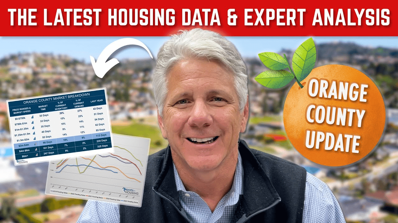Understand the Orange County Housing Market in Less Than Five Minutes!