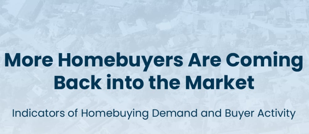Early Signs Buyer Demand Is Picking Up
