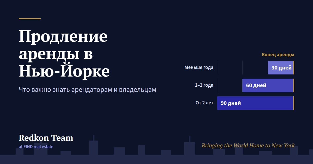 Продление аренды market-rate квартиры в Нью-Йорке: что важно знать арендаторам и владельцам