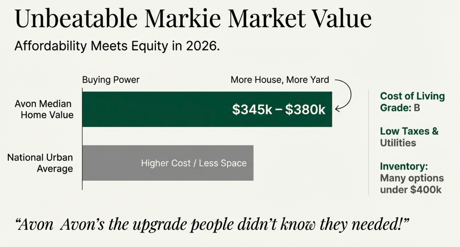 Lively community event in Avon Indiana with families enjoying food, music, and outdoor festivities &ndash; showcasing the welcoming neighborhood vibe for those moving to Avon Indiana in 2026