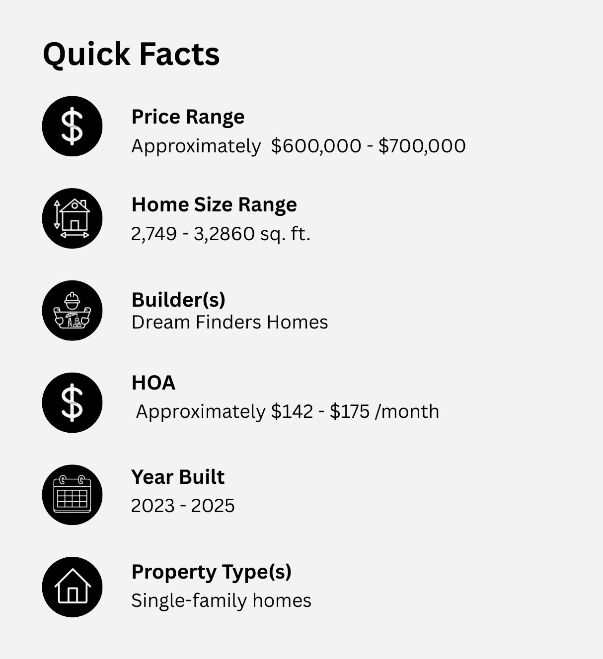 Holly Forest at SilverLeaf quick facts: price, home size, builder, HOA, year built, and property type.