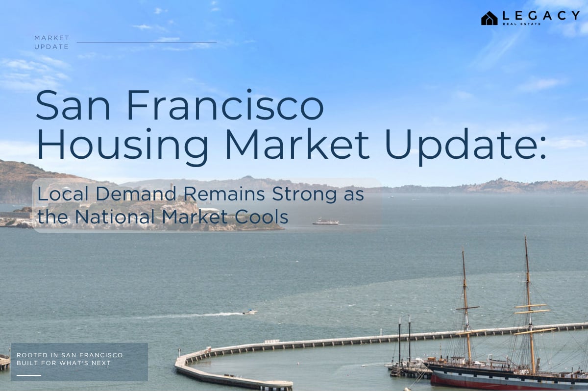 San Francisco housing market update with waterfront skyline and residential market data