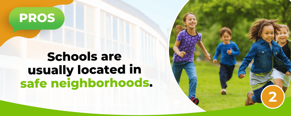 Pro: Schools are usually located in safe neighborhoods; children run beside a school.