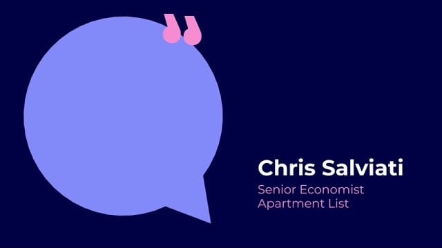 Tired of Rising Rents?