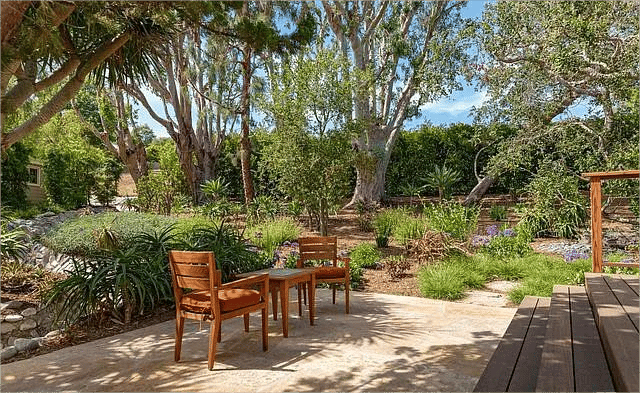 Gated Malibu Compound