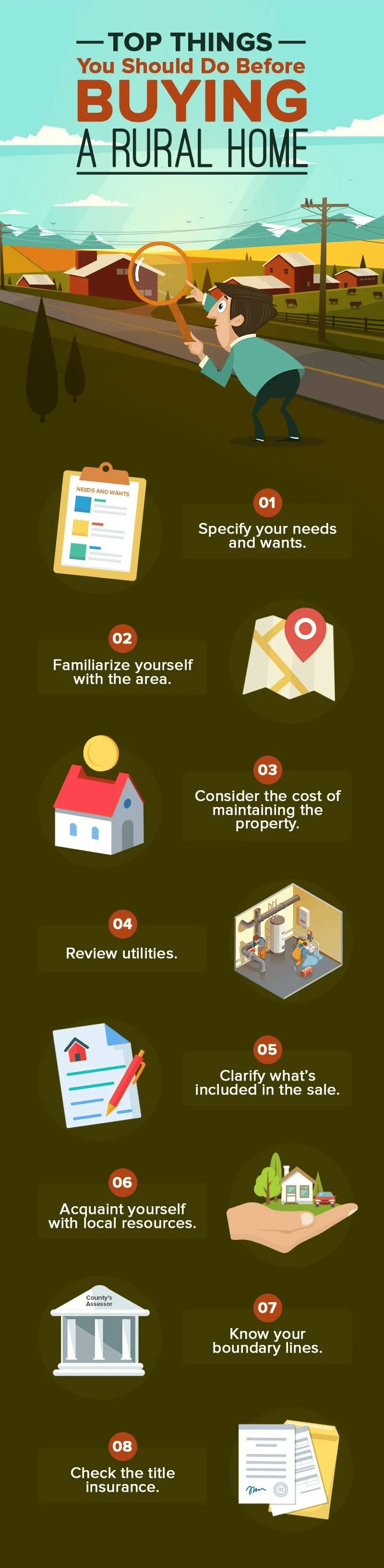 Infographic listing eight things to do before buying a rural home.