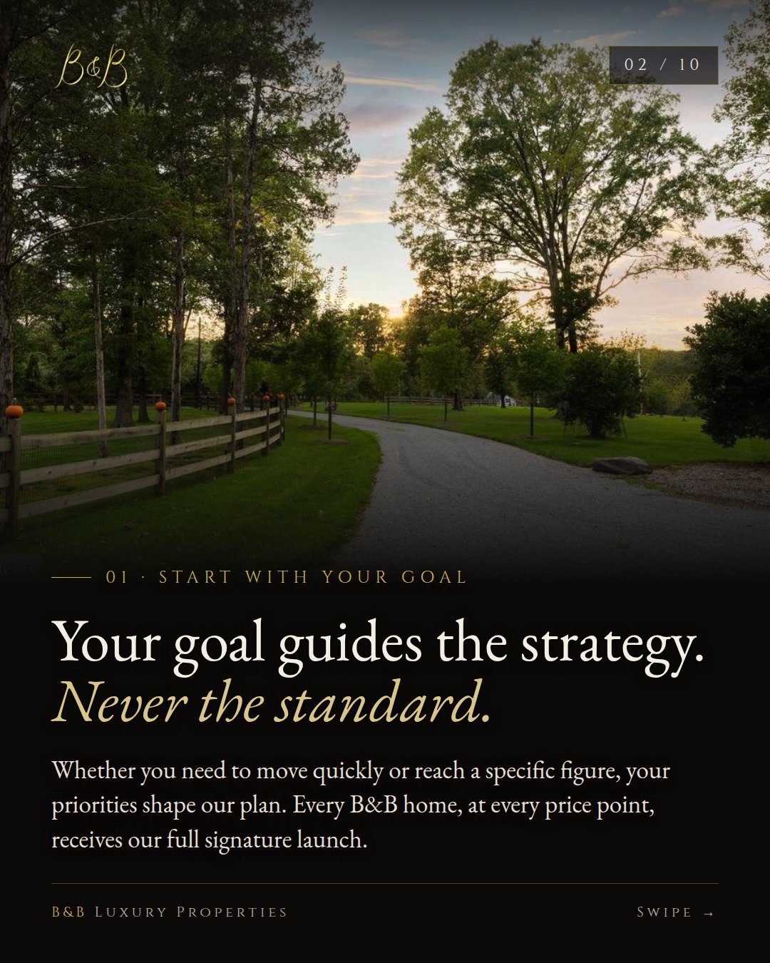 Not Listed. Introduced. The B&B Seller Journey, From First Conversation to Closing Day