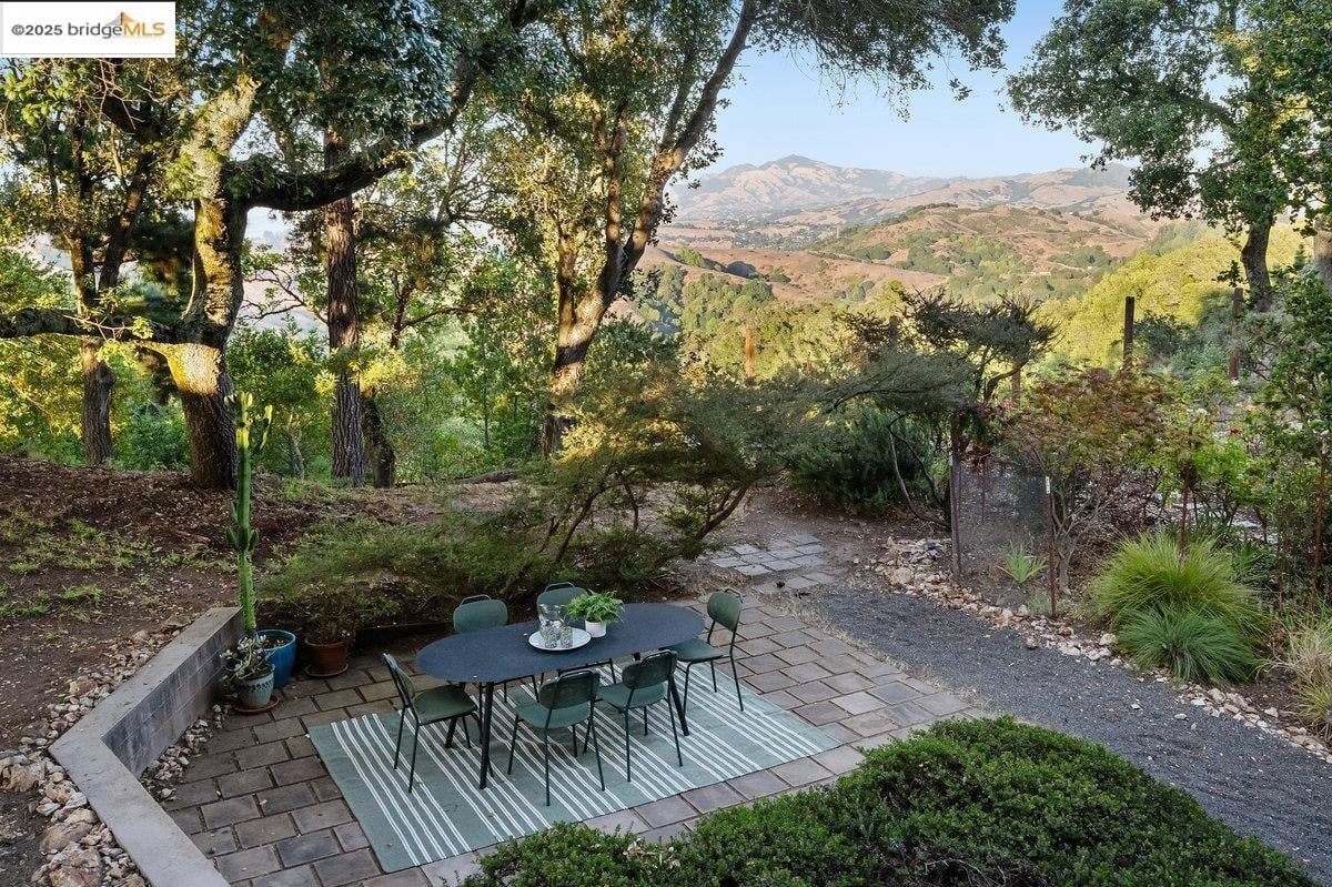 2112 Manzanita Dr
