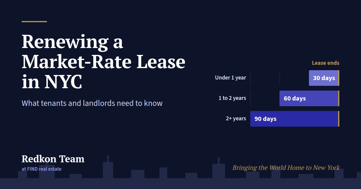 Renewing a Market-Rate Lease in NYC: What Tenants and Landlords Need to Know