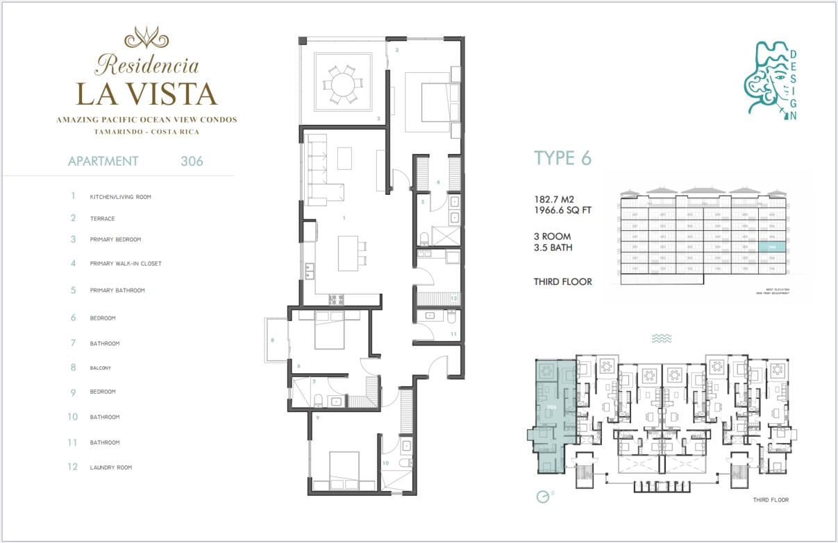 Residencia La vista 306