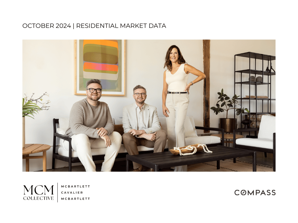 October 2024 | Market Update