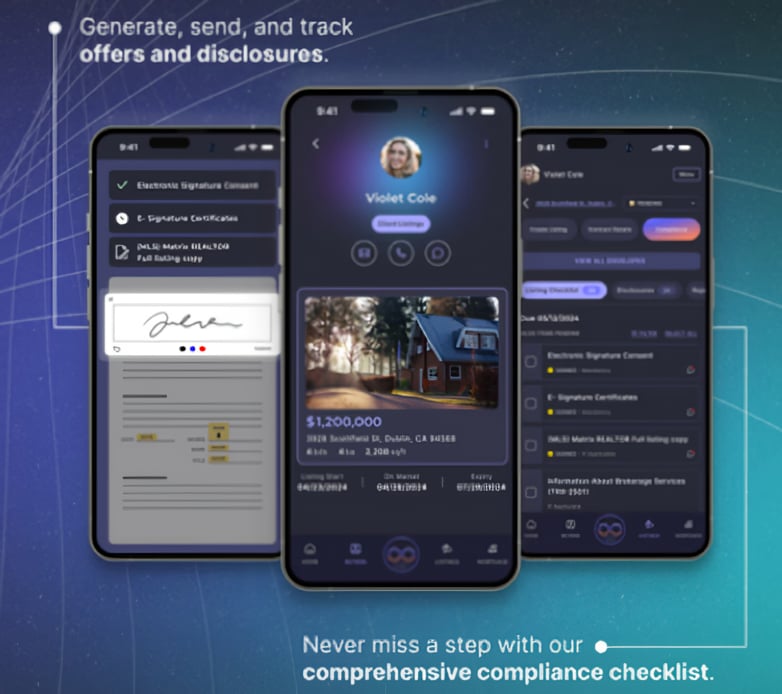 Best-In-Class Productivity Platform