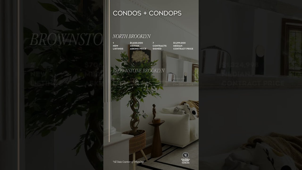 Brooklyn Weekly Market Snapshot | November 24th 2025