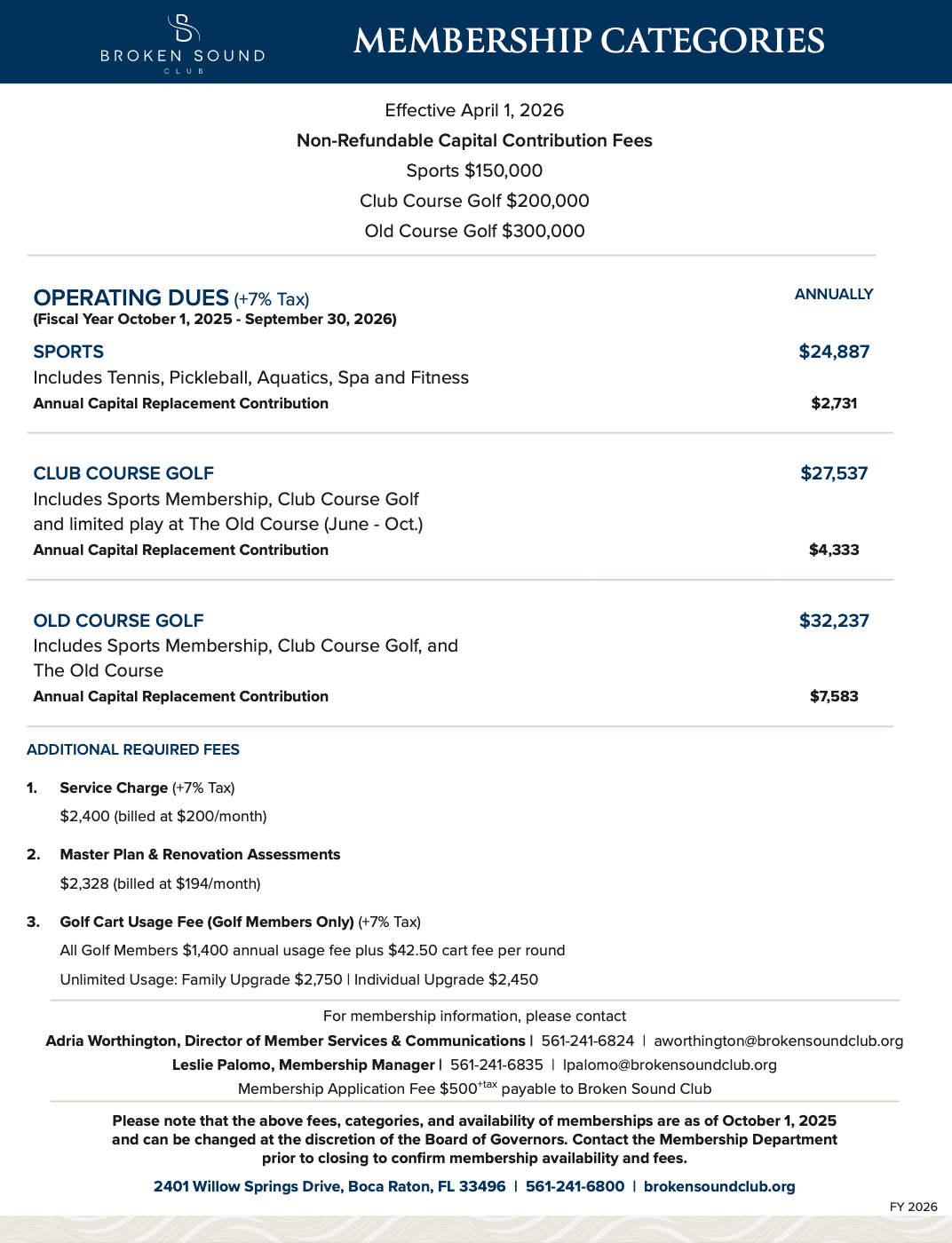 Buying a Home in Broken Sound Club