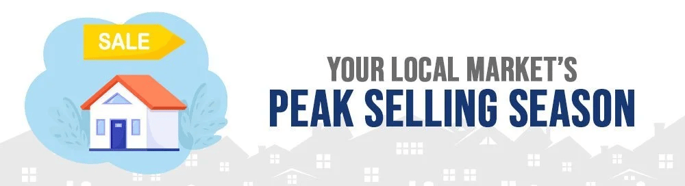 Illustrated house with a SALE sign and the headline “Your Local Market’s Peak Selling Season.”