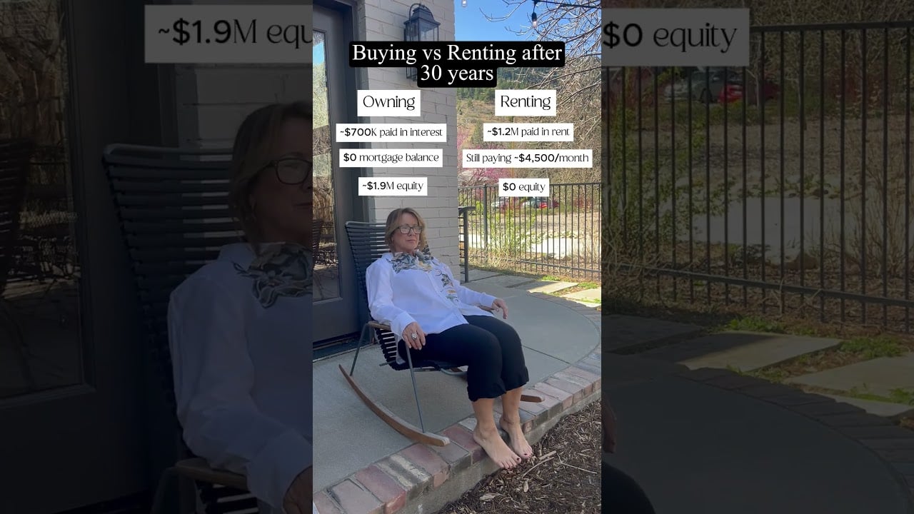 Buying Vs Renting After 30 Years