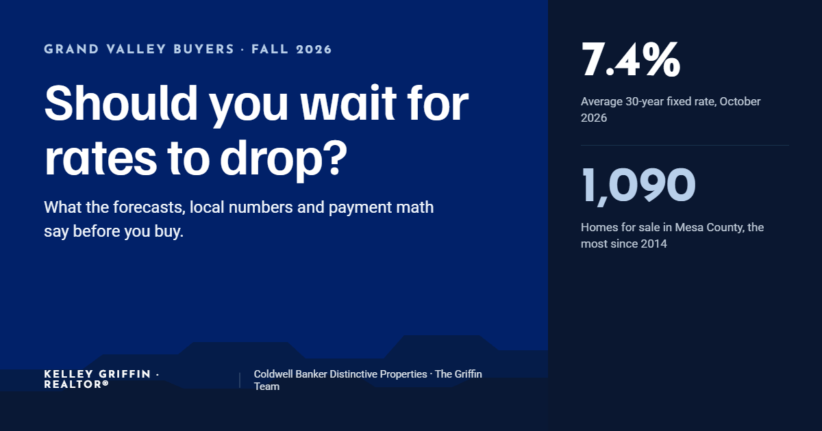 Visual for blog Post of Should you wait for rates to drop
