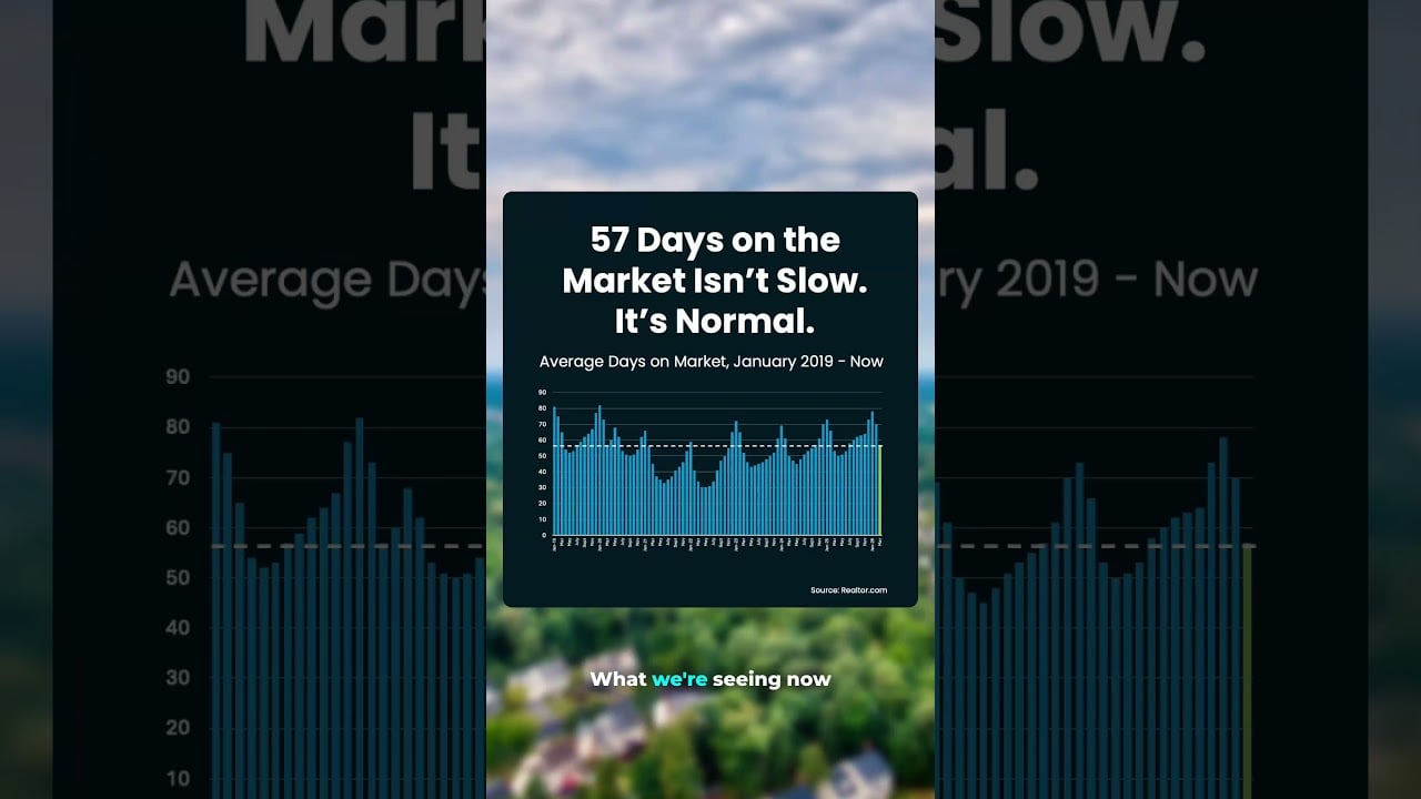 What Every Homeowner Needs To Know About How Long Homes Take To Sell