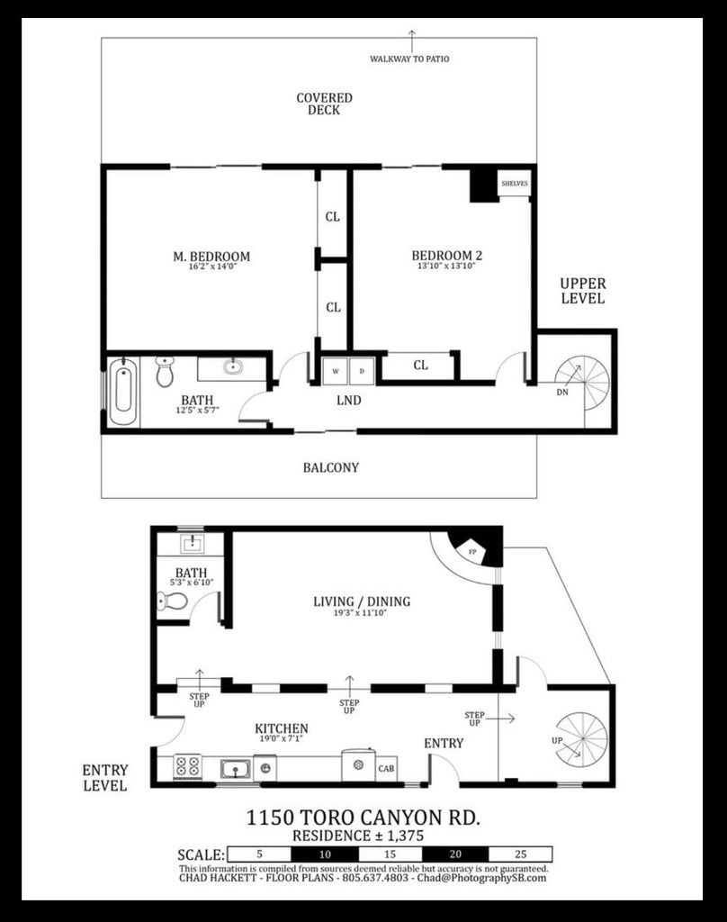 1150 Toro Canyon