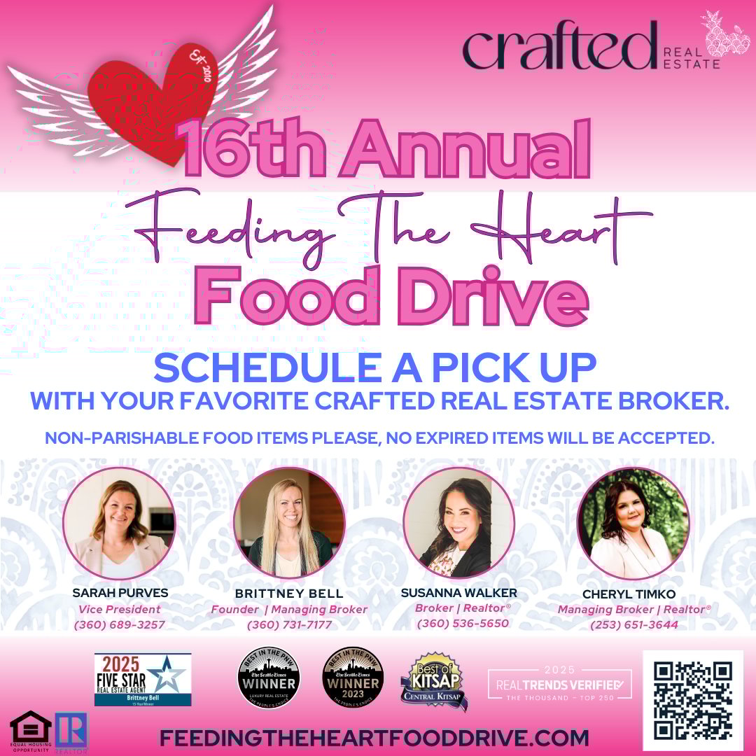 When Strategy Matters: Seller Success Stories in the Kitsap County Real Estate Market