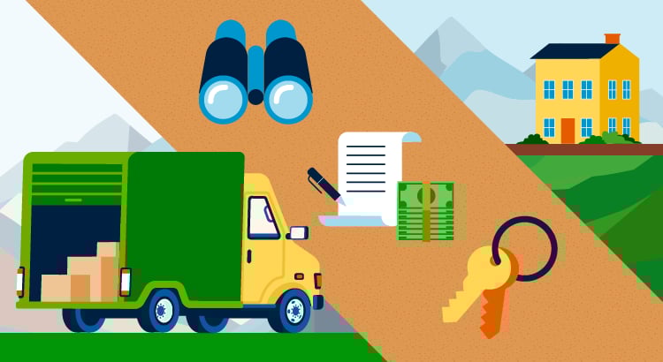 Key Milestones On Your Path to Homeownership