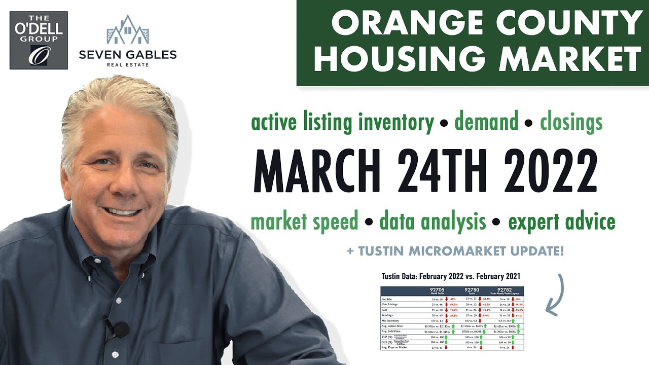 OC Housing Market Update