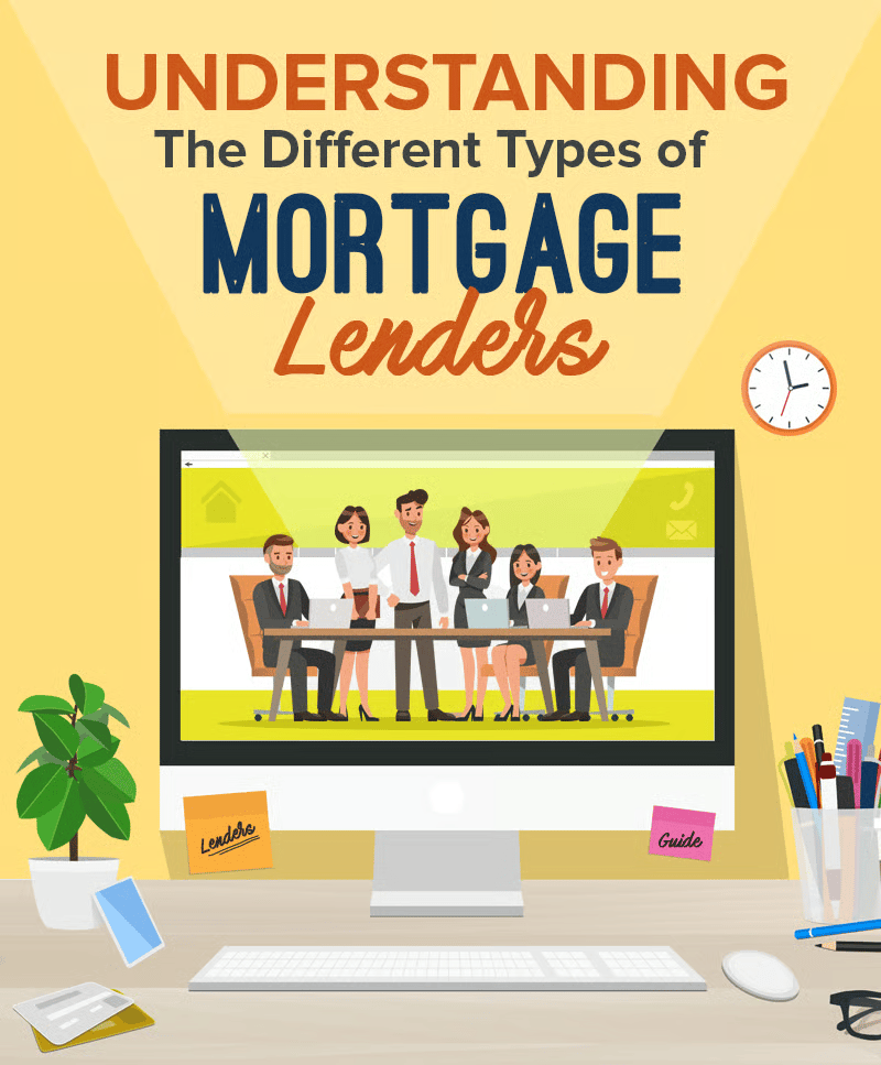 Illustrated guide to different types of mortgage lenders, with six people gathered around a table on a computer screen.