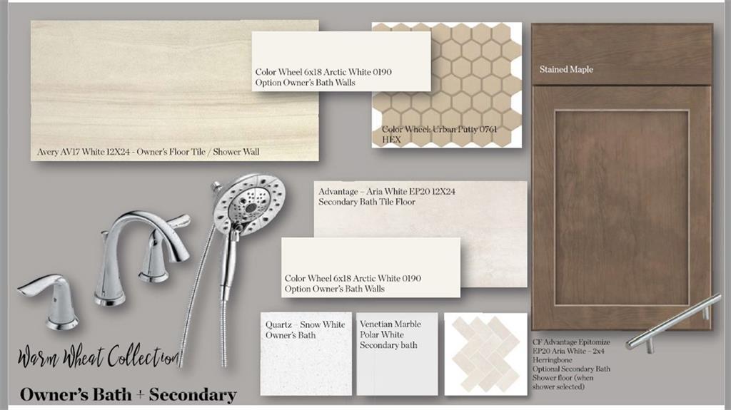 113 Iveybrooke Ln #61