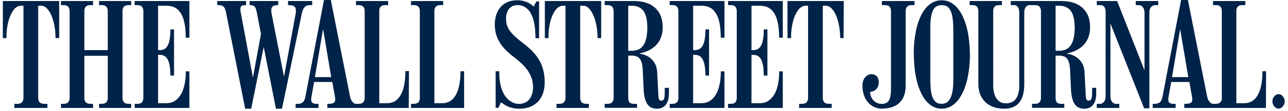 HRLS Partners at TTR Sotheby's International Realty