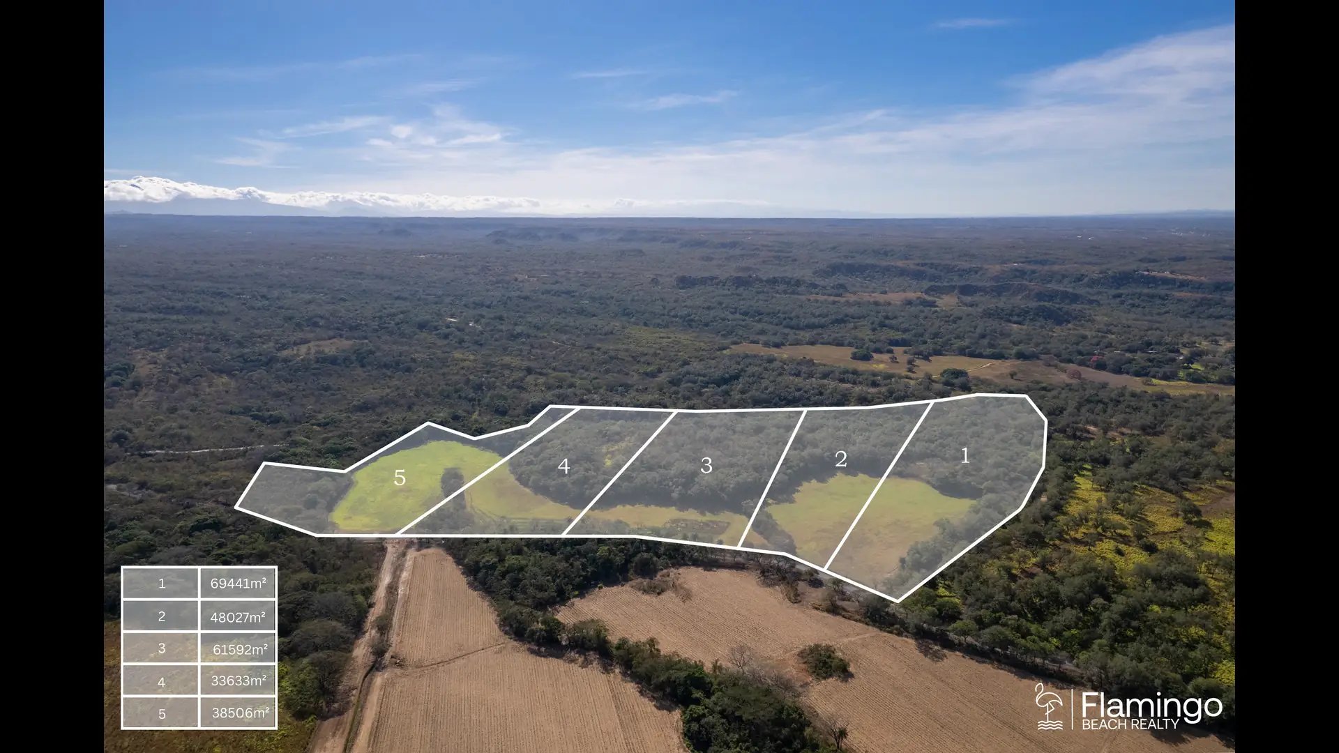 Curubandé Riverfront Lots | Large Acreage Properties Near Liberia, Costa Rica