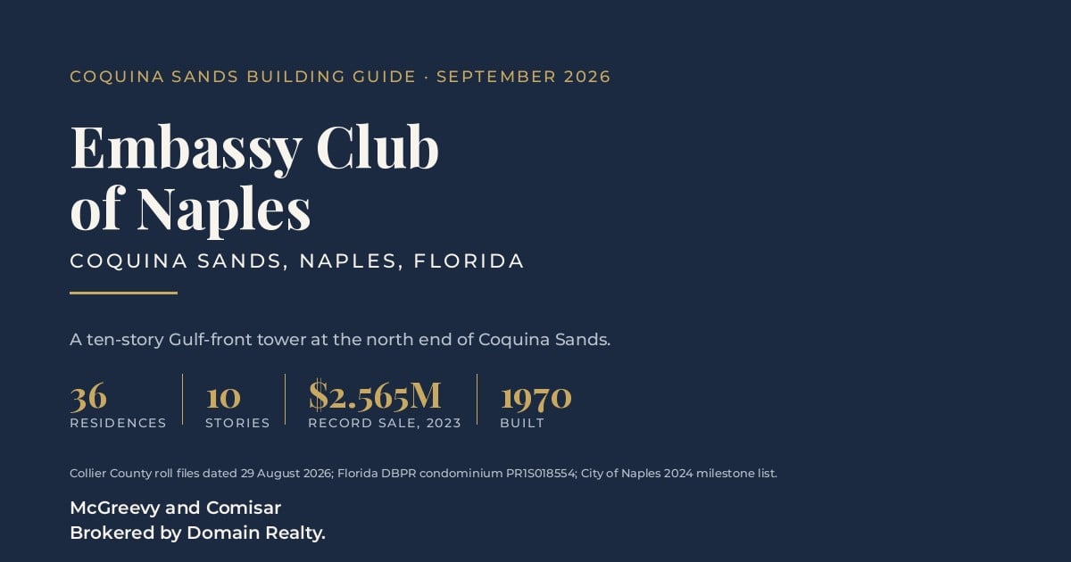 Coquina Sands - Embassy Club