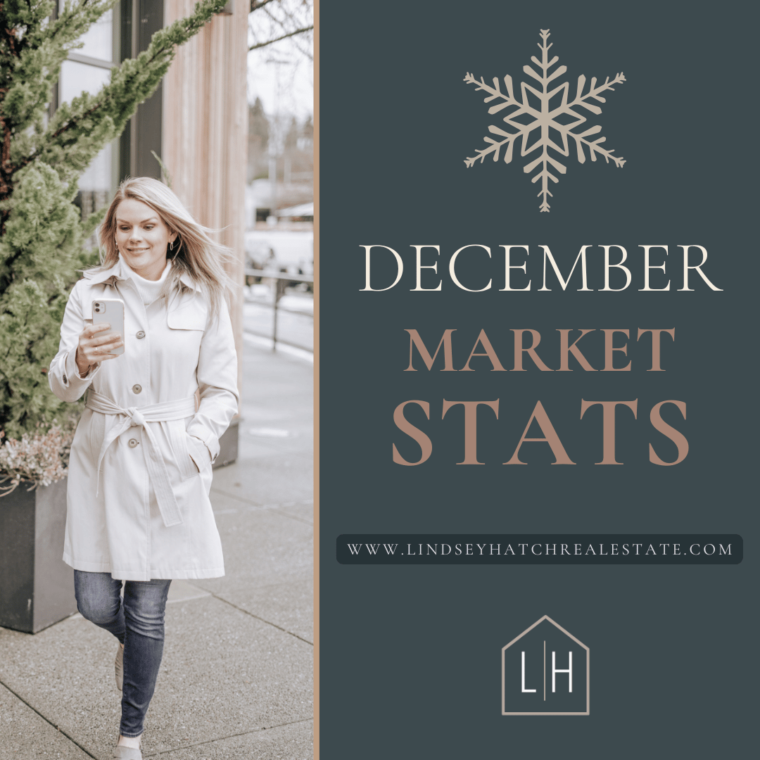 Local Market Update - December 2024