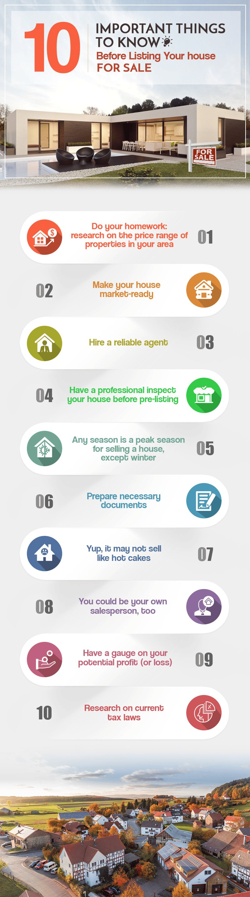 Infographic listing 10 things to know before listing a house for sale.