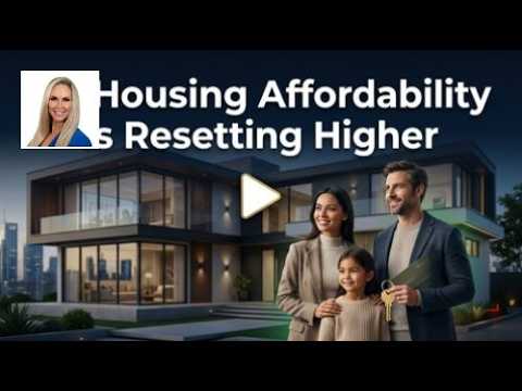 US Housing Affordability Is Resetting Higher