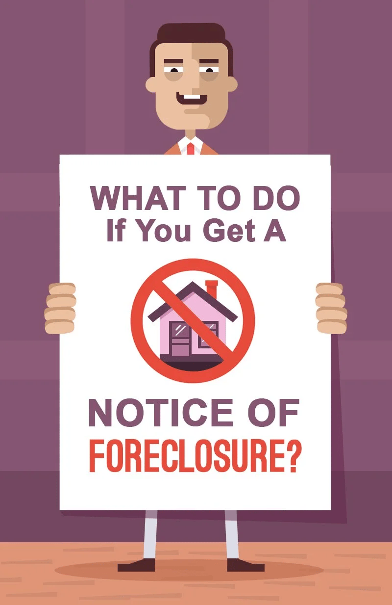 Illustration of a man holding a sign about what to do after receiving a foreclosure notice.