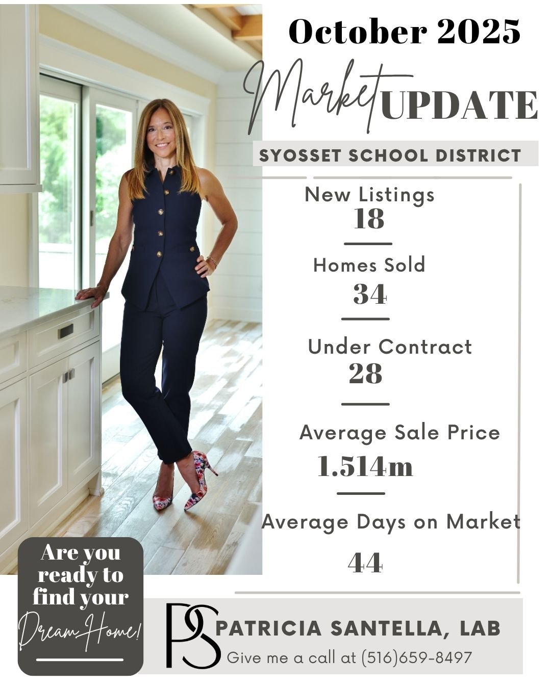 October Real Estate Market Update