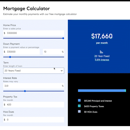Mortgage Broker