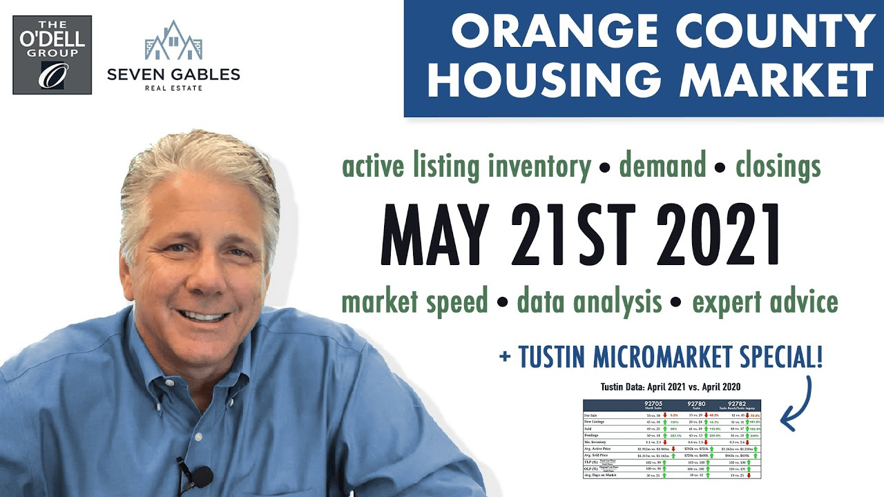 Orange County Housing Market Update