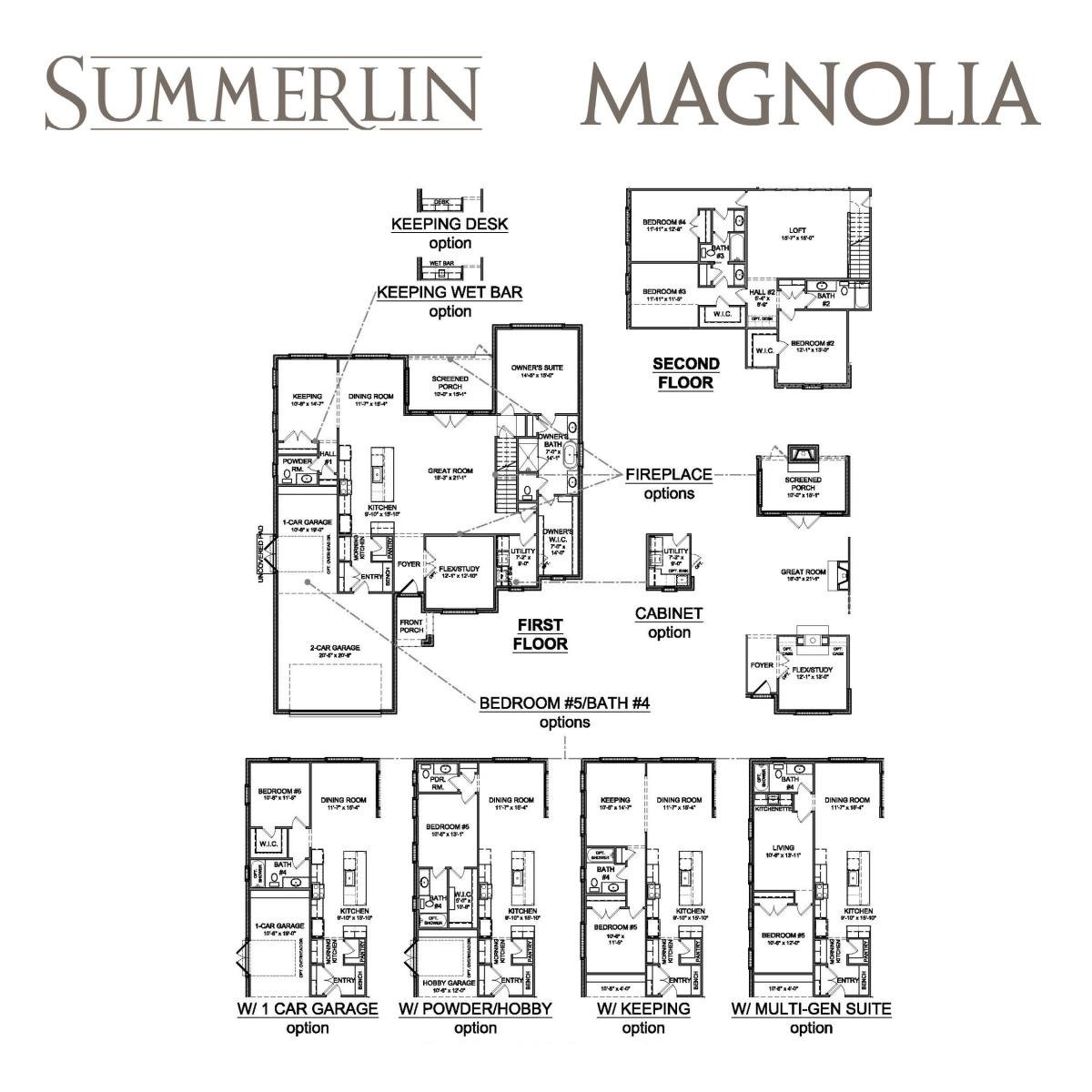 Summerlin – A Lowder New Homes Development