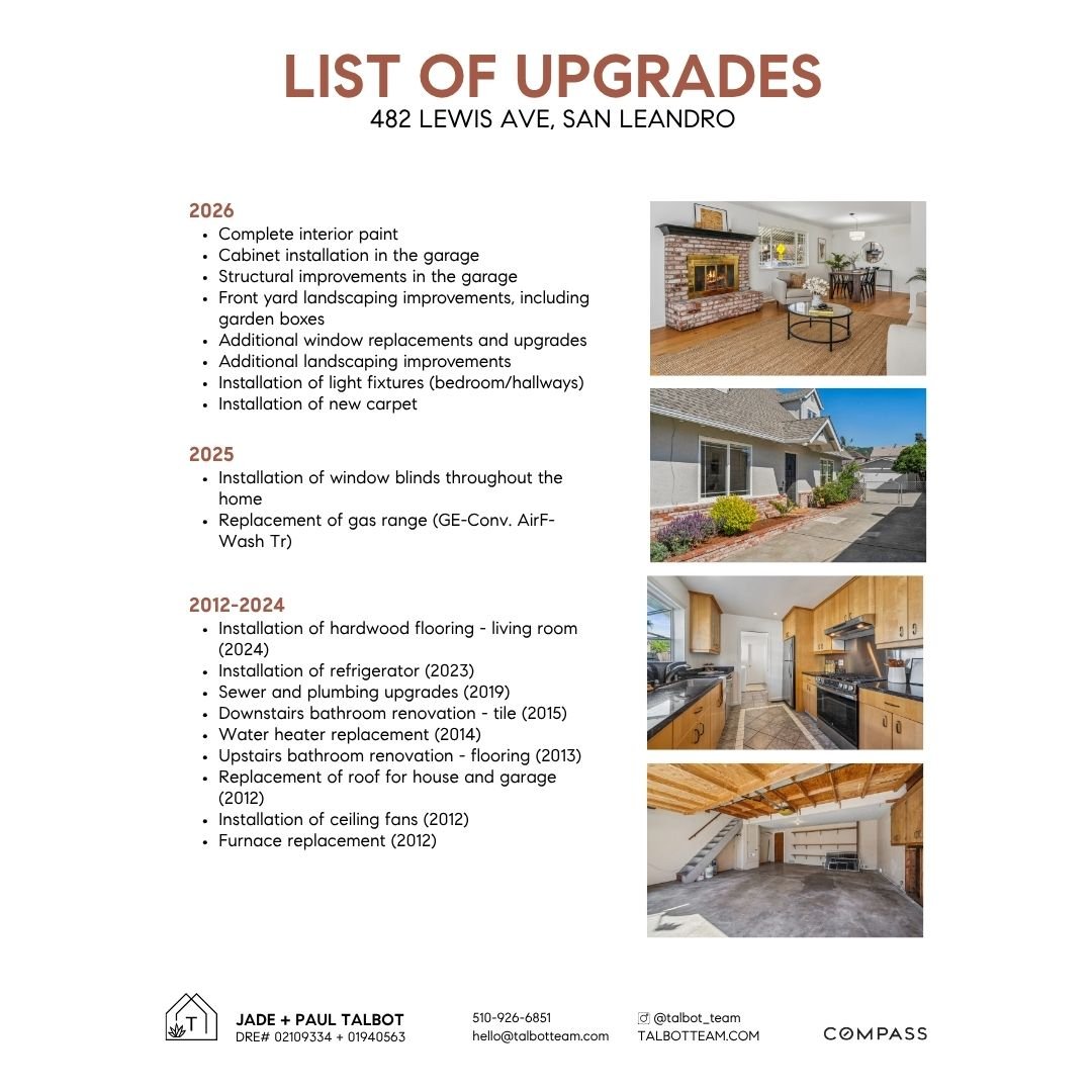 List of Upgrades