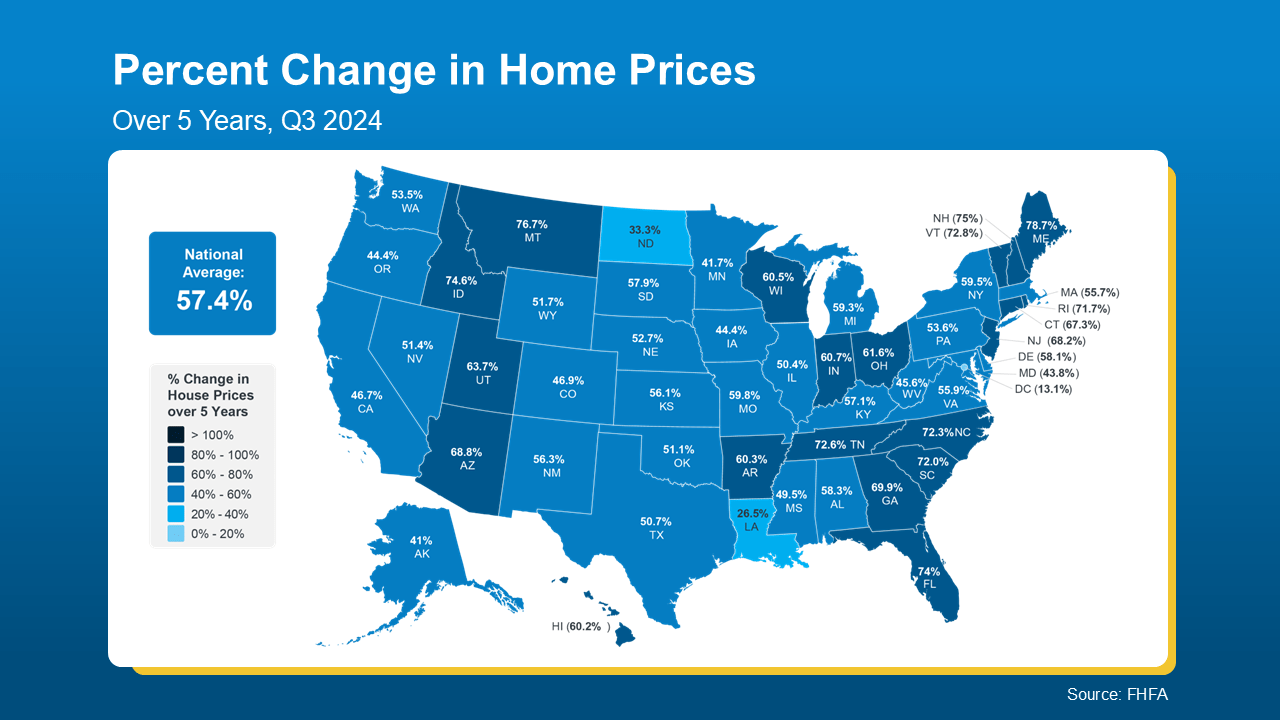How Much Home Equity Have You Gained? The Answer Might Surprise You