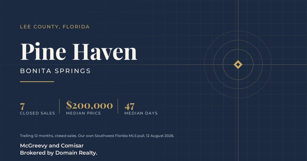 Pine Haven